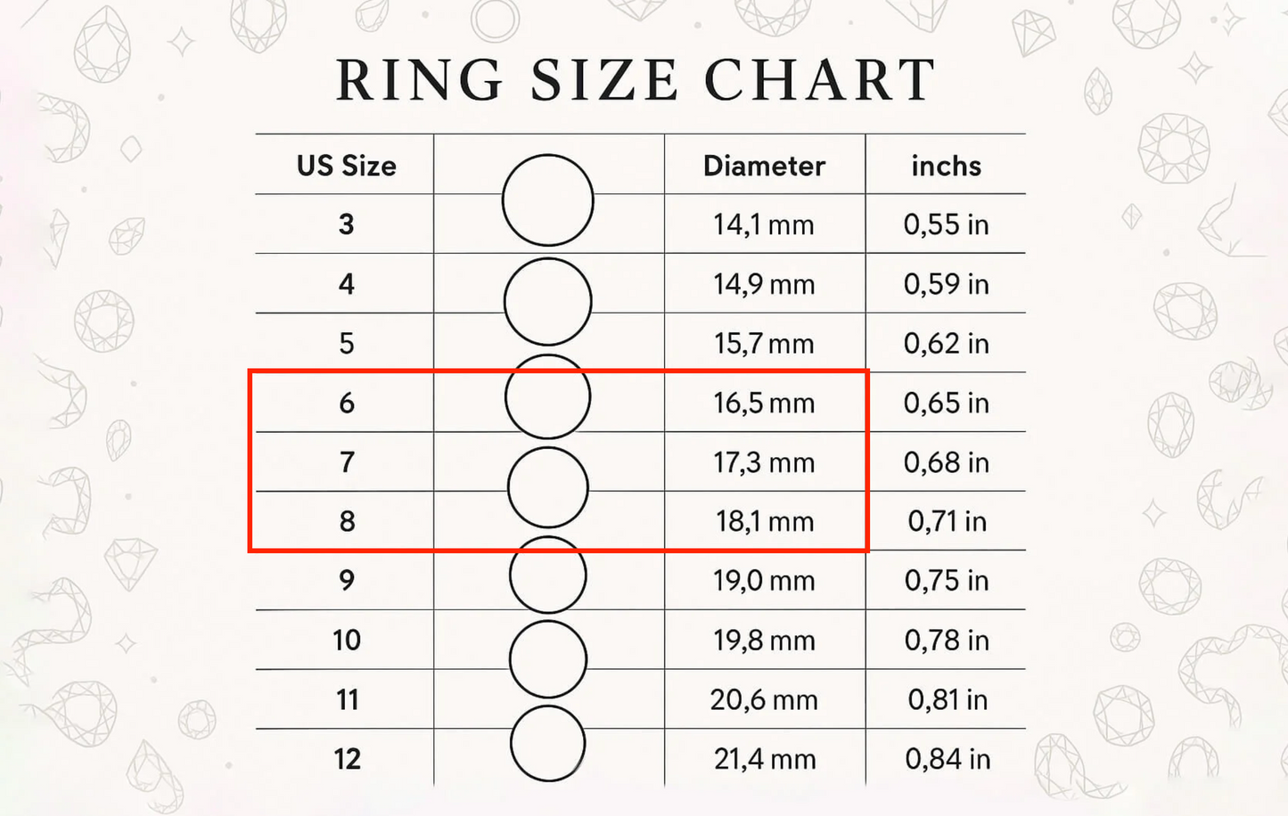 "God is with you" Ring